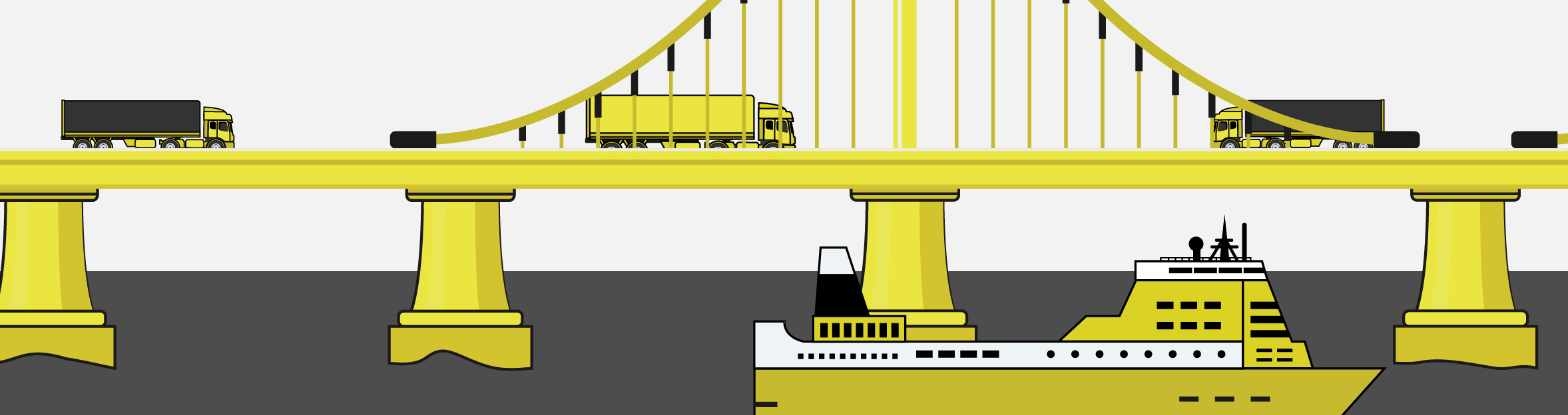 Билети за мостове и фериботи в Скандинавия