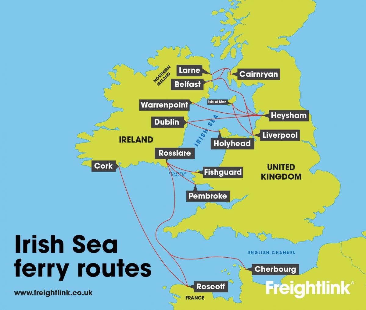 Irish Sea freight ferry routes